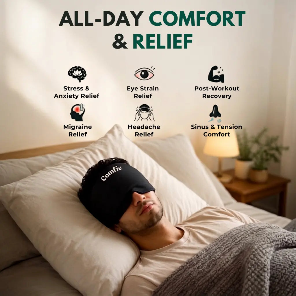 Comfie Hot & Cold Migraine Relief Cap