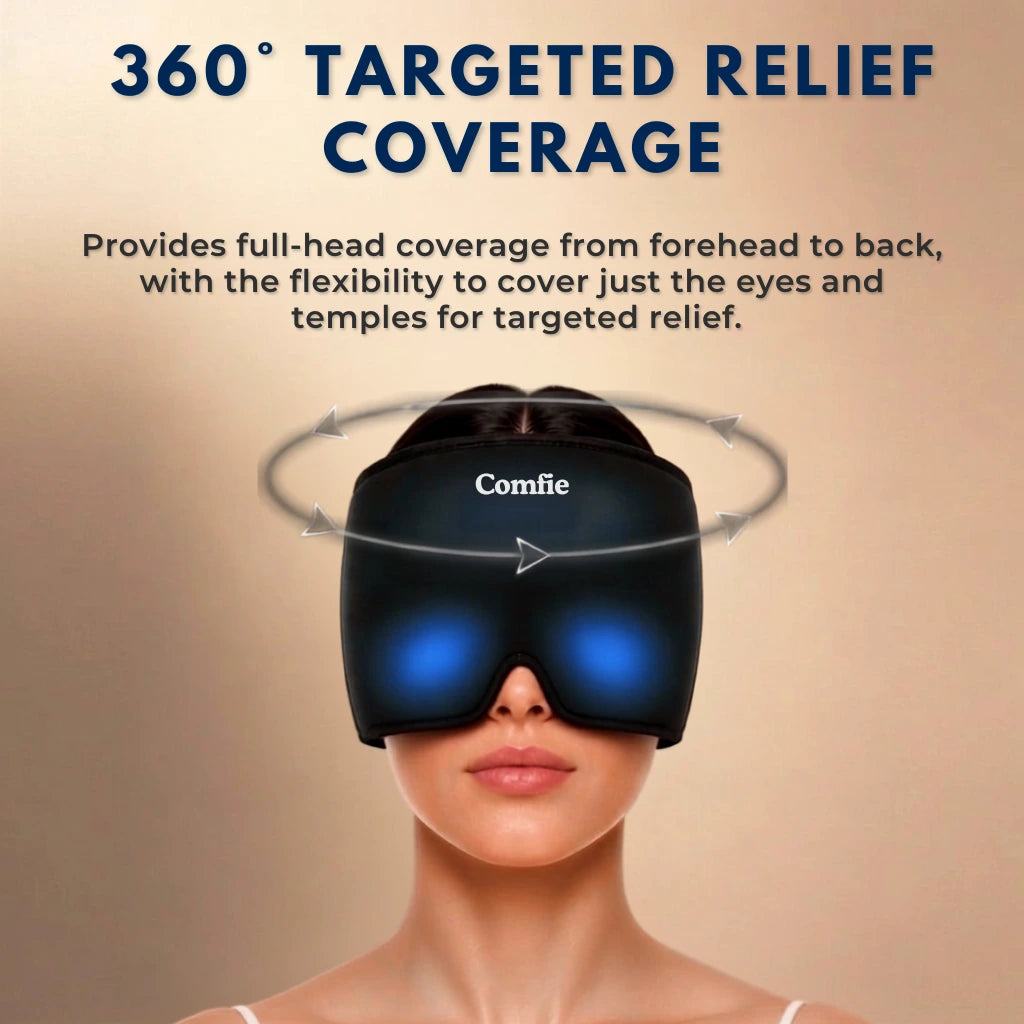 Comfie Hot & Cold Migraine Relief Cap