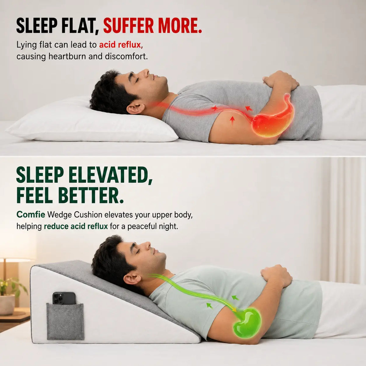 Comfie Wedge Plus Cushion