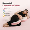 Comfie Maternity Pillow Bundle